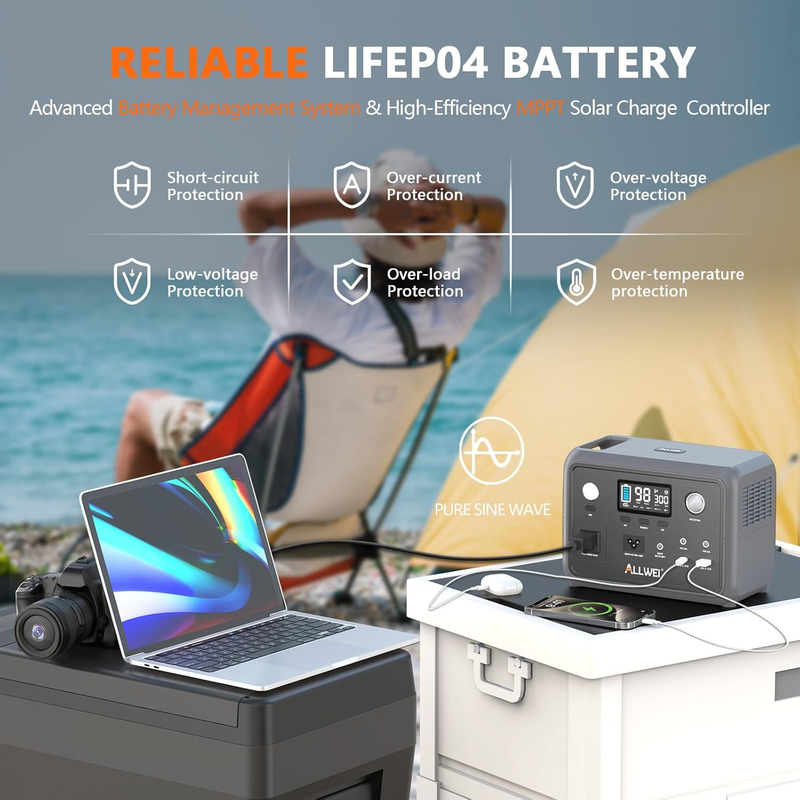 300W Portable Power Station 256Wh Solar Generator LiFePO4 Camping Backup Power6