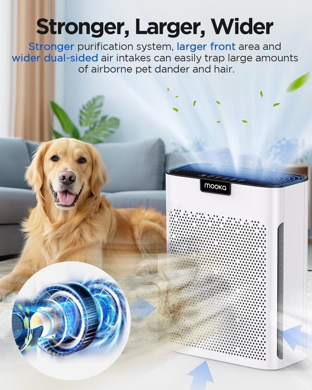 Air Purifiers for Home Large Room 2200 Ft² with Washable Filters,  HEPA Filter P5