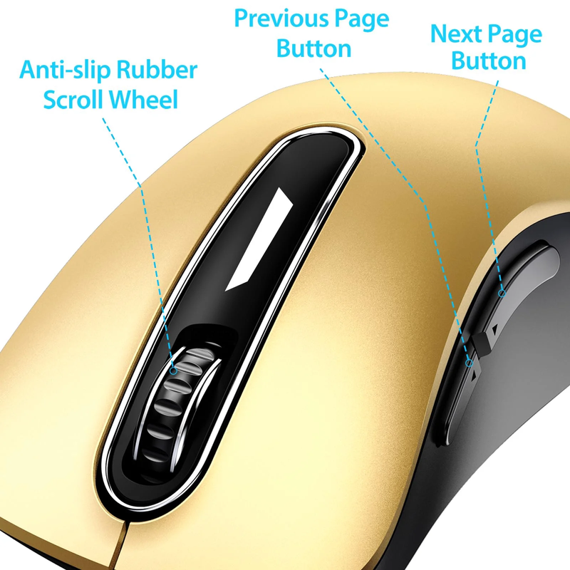 2.4G Wireless Mouse 1400 DPI 5 Button USB Receiver for PC Laptop Gold8