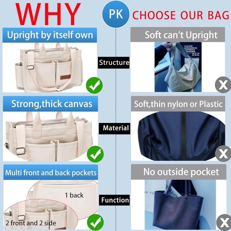 Canvas Tote Bag for Women,Women'S Bags Crossbody Bags Work Laptop Tote Bag Large4
