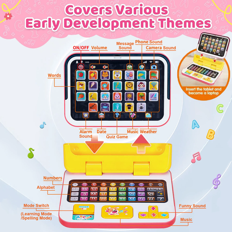 2-in-1 Kids Learning Laptop & Tablet – Montessori Educational Toy Ages 1-64
