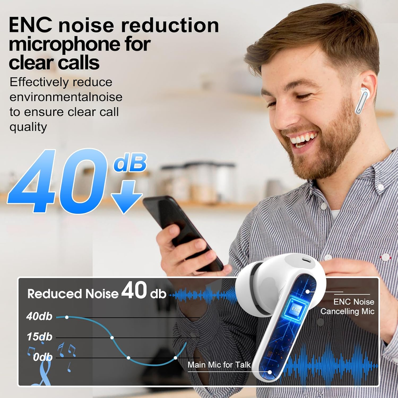 AI Translation Earbuds 164 Languages Bluetooth 5.3 Real Time Gray5
