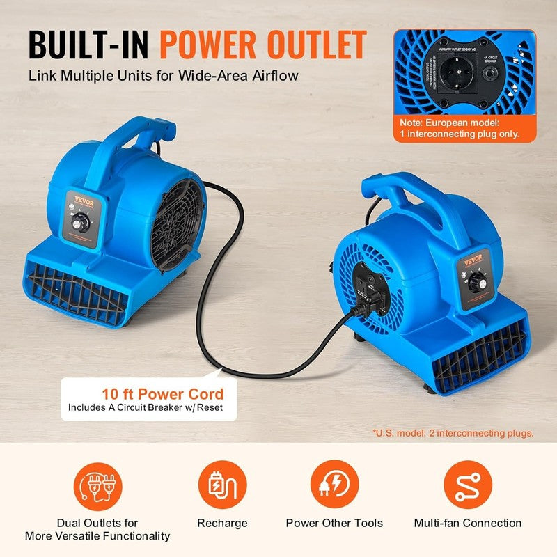 600CFM Floor Blower Air Mover 1360RPM 3-Speed Carpet Dryer Portable Fan5