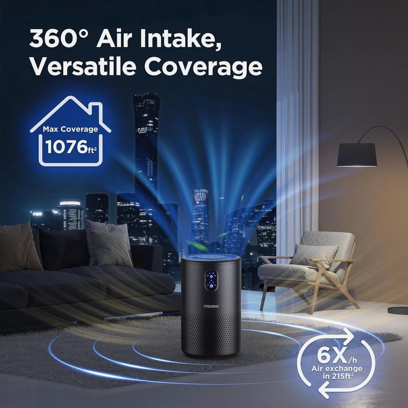 Large Room Air Purifier with H13 HEPA Filter   Odor & Smoke Eliminator, Black1