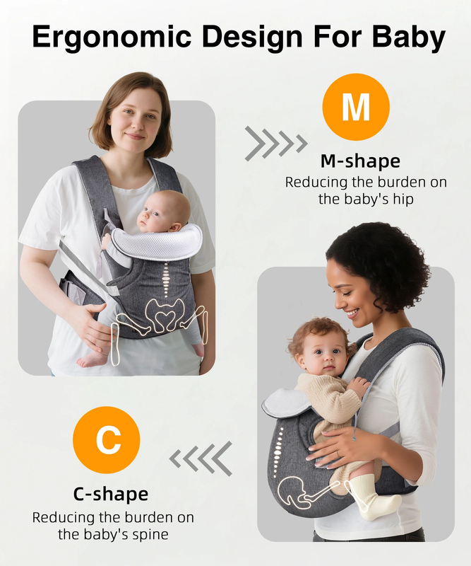 Baby Carrier, Convertible Soft & Cool Baby Carrier, 4-Position, Gray, for Child,7