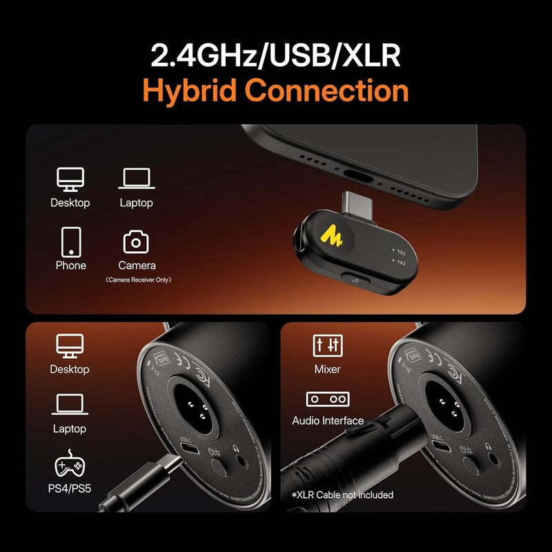 PD200W Hybrid Wireless Podcast Microphone for PC, Dynamic XLR USB Mic with Deskt2