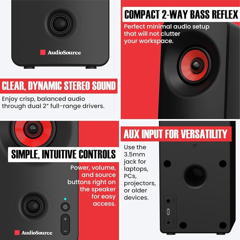 Bluetooth 5.3 PC Speakers USB C 2.0 Stereo AUX Dual Drivers Compact Black5