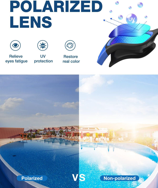Swim Goggles, Upgraded G1 Polarized Swimming Goggles Anti-Fog for Adult unisex1