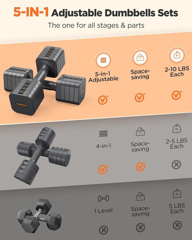 5-in-1 Adjustable Dumbbell Set 12/20lb Dual-Stable Home Gym Women1