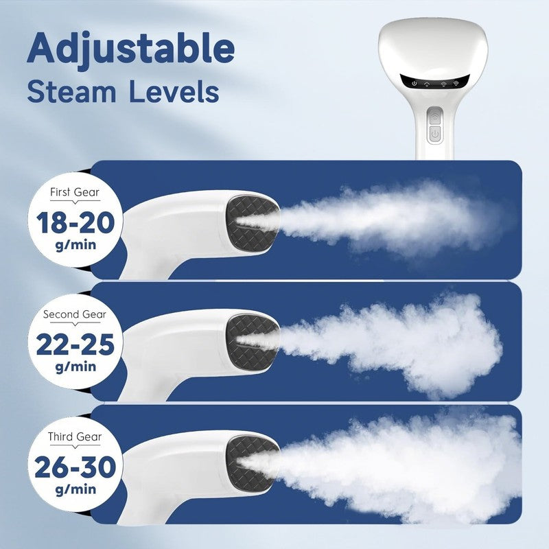 1200W Handheld Clothes Steamer w/ Lint Remover, Portable Wrinkle Remover – White5