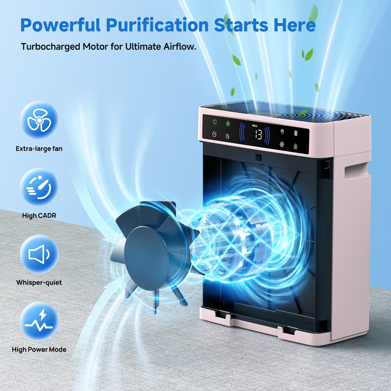 HEPA Air Purifier 2250 Sq Ft Home Pet Smoke Allergy Quiet Portable Pink2
