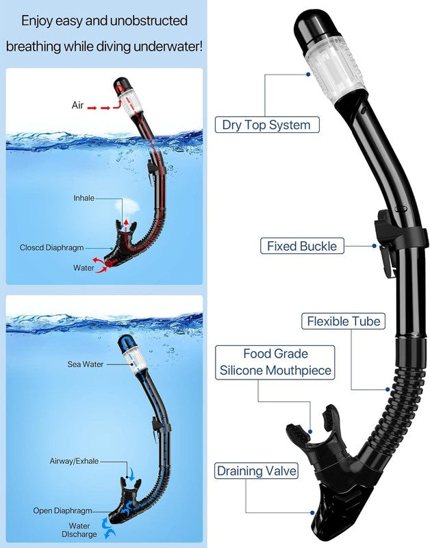 Snorkeling Gear for Adults Men Women,4 in 1 Snorkel Set with Panoramic View Divi3