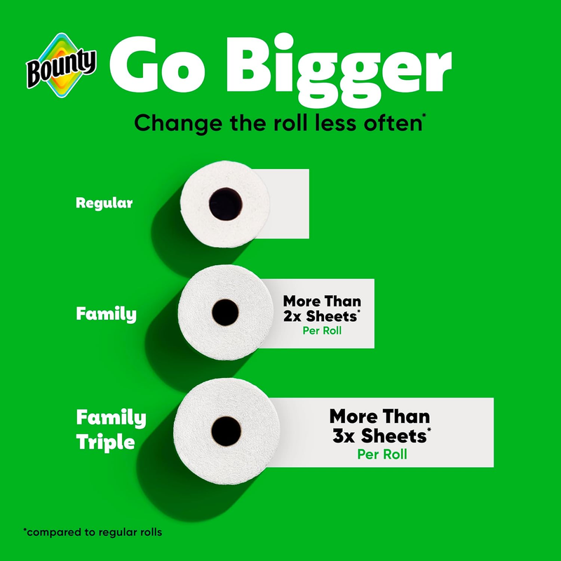 Quick Size Paper Towels White 12 Family Triple Rolls 40 Regular Rolls6