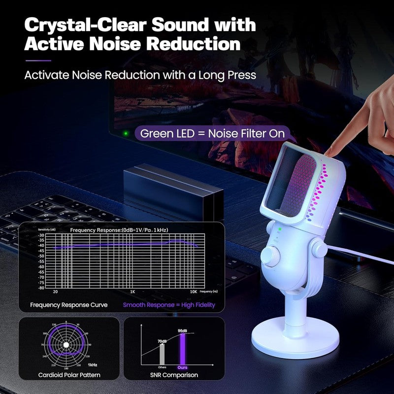 USB RGB Condenser Microphone for PC Gaming with Stand & Quick Mute White2