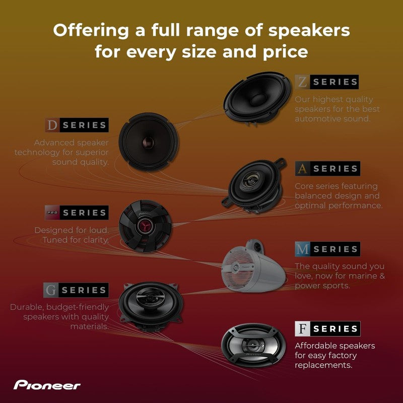 F Series TS F1634R 6.5” 2 Way Speakers (Pair) – 200W Max, Balanced Sound + Smoot6