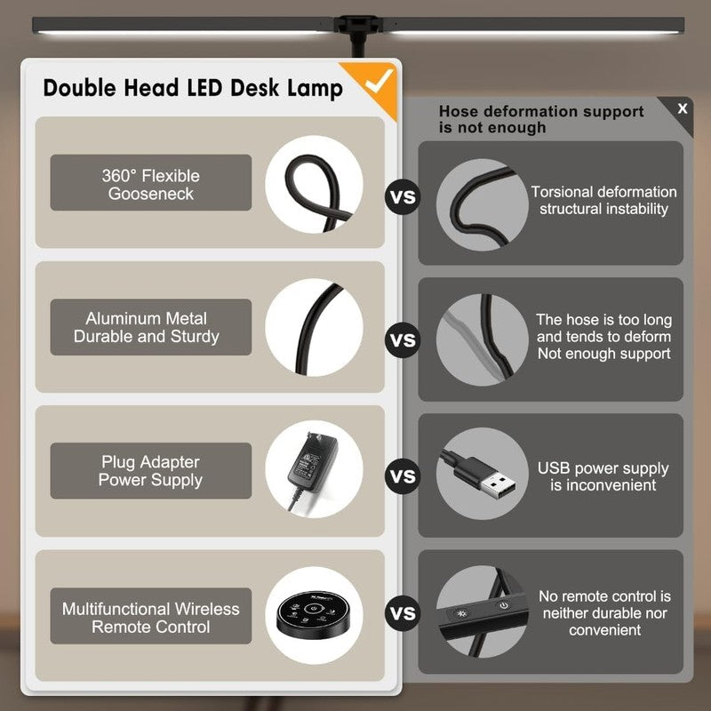 Eye-Caring LED Desk Lamp with Clamp - Adjustable 5 Color Gooseneck Light1