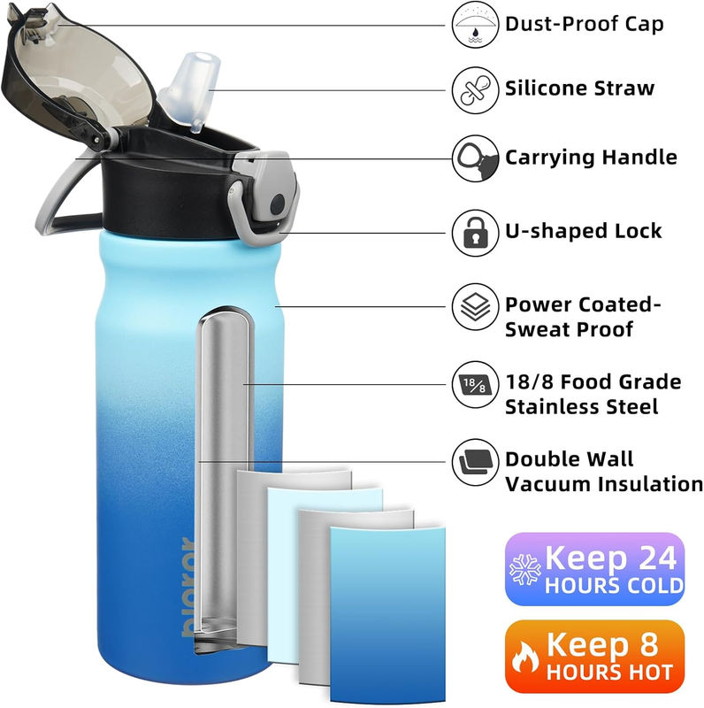 18oz Insulated Water Bottle Stainless Steel Straw Leakproof Sky Blue1