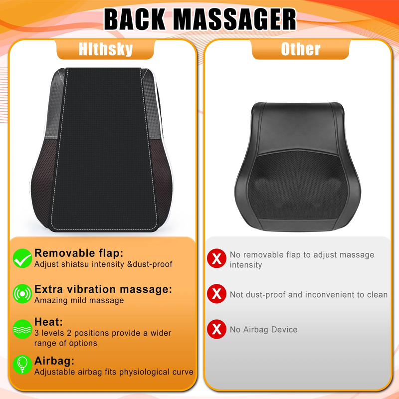 Shiatsu Neck and Back Massager with Heat,Neck Massager for Pain Relief Deep Tiss5