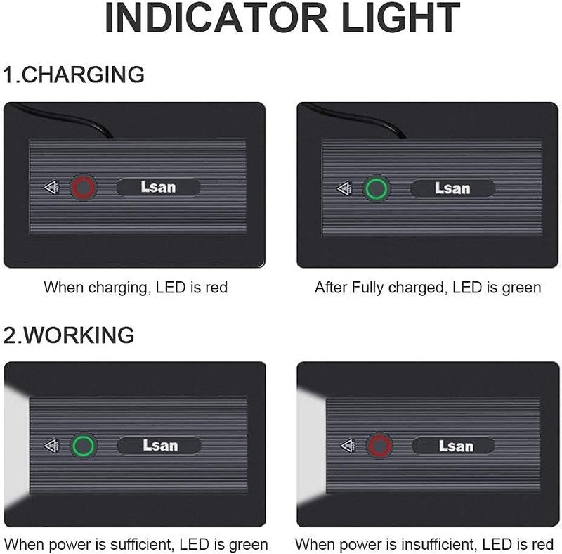 Super Bright USB Rechargeable Bike Lights Front & Rear 3+5 Modes IPX5 Waterproof7