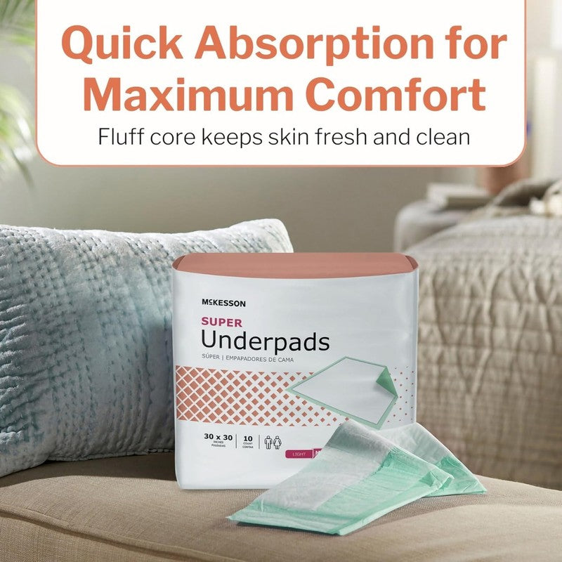Super Underpads 30"x30"   100 Count Disposable Chux Pads for Incontinence Care3