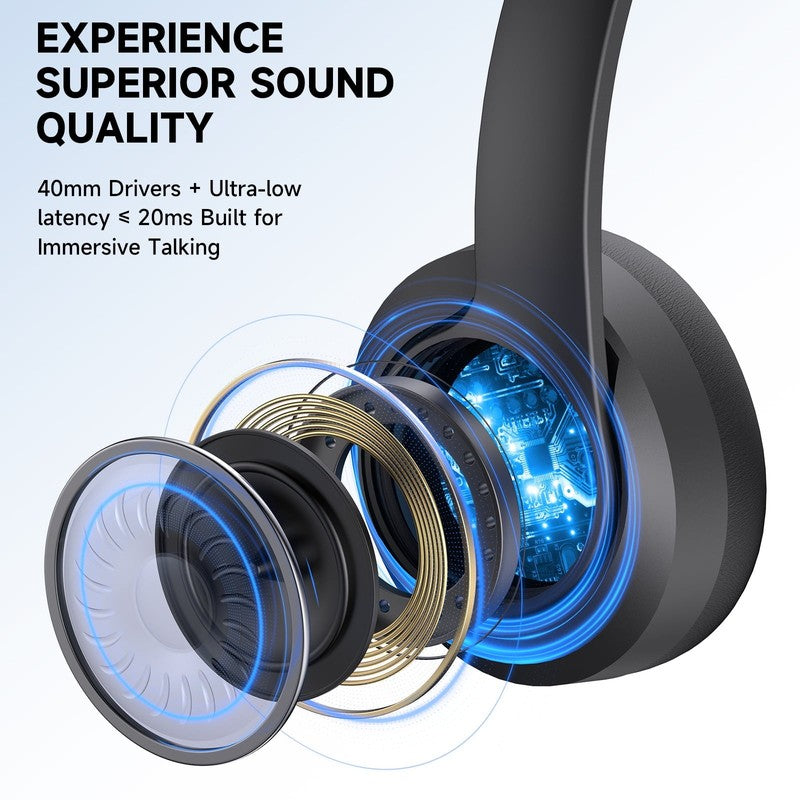 Wireless Bluetooth 5.4 Headset with AI Noise-Canceling Mic – 2