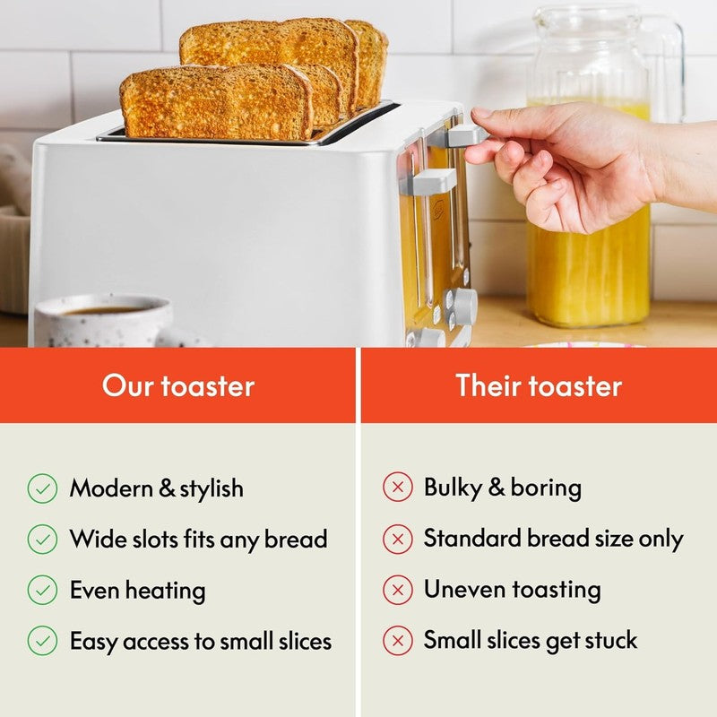 4 Slice Toaster, Wide Slots, Reheat/Defrost, Crumb Tray, Auto Shut-Off, White6