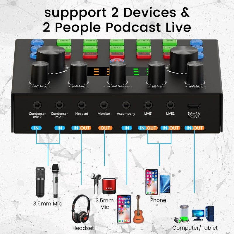 Podcast Equipment Bundle Mic & Voice Changer Audio Interface for Streaming3