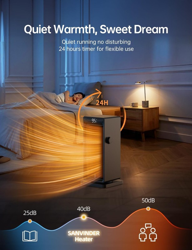 1500W Space Heater Indoor w/ ECO Thermostat Remote 90° Oscillating4