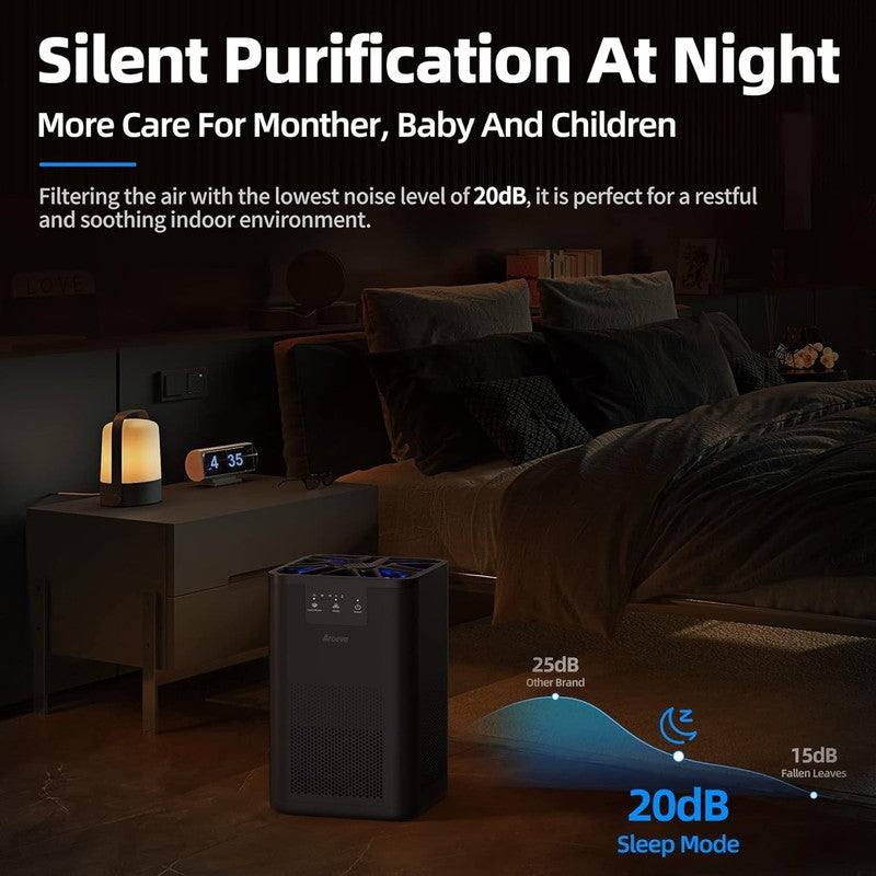 Air Purifier MK06 Black w/ Aroma Sleep Mode for Pets Smoke CA Approved2