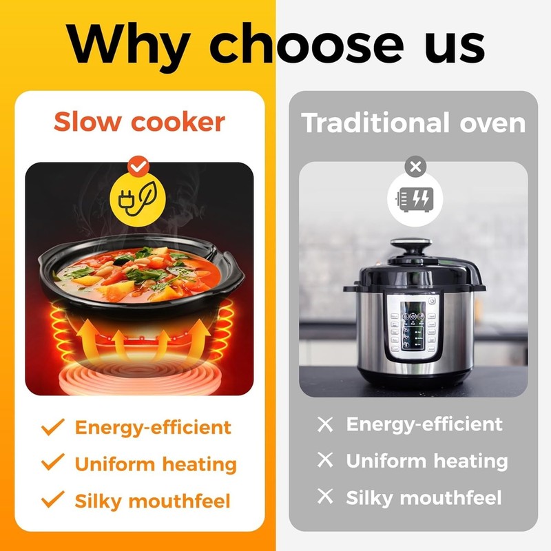 Double Slow Cooker,2 Pot Small Mini Crock Buffet Servers and Warmer,Dual Pot Ova6