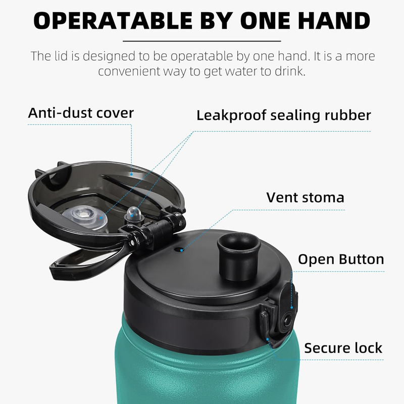 20oz Insulated Stainless Steel Water Bottle Leakproof Chug Lid Green Blue1