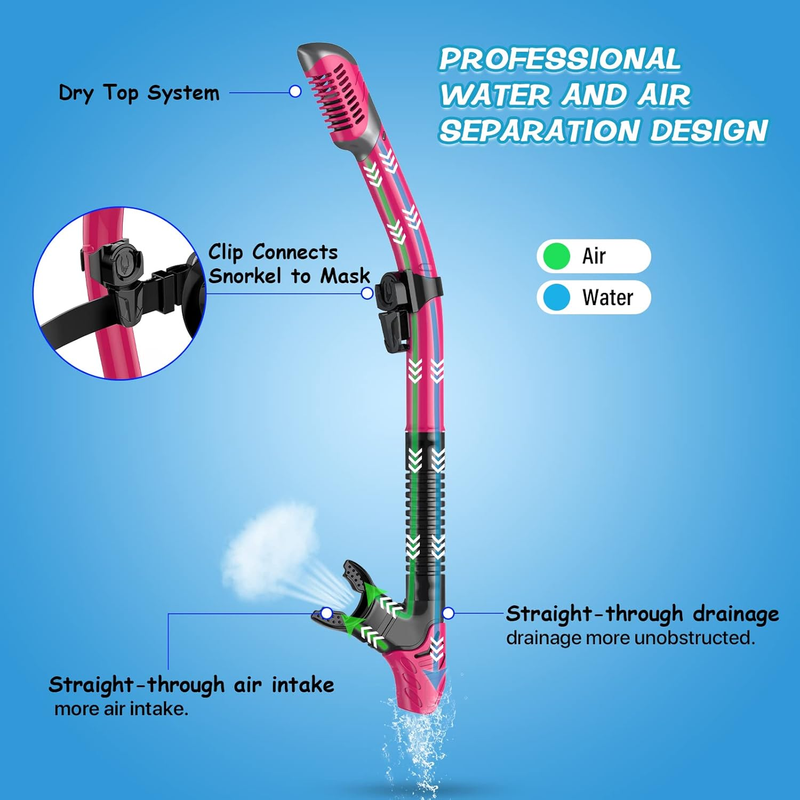 Dry Snorkel Set Panoramic Wide View Anti-Fog Scuba Mask Snorkeling Gear2