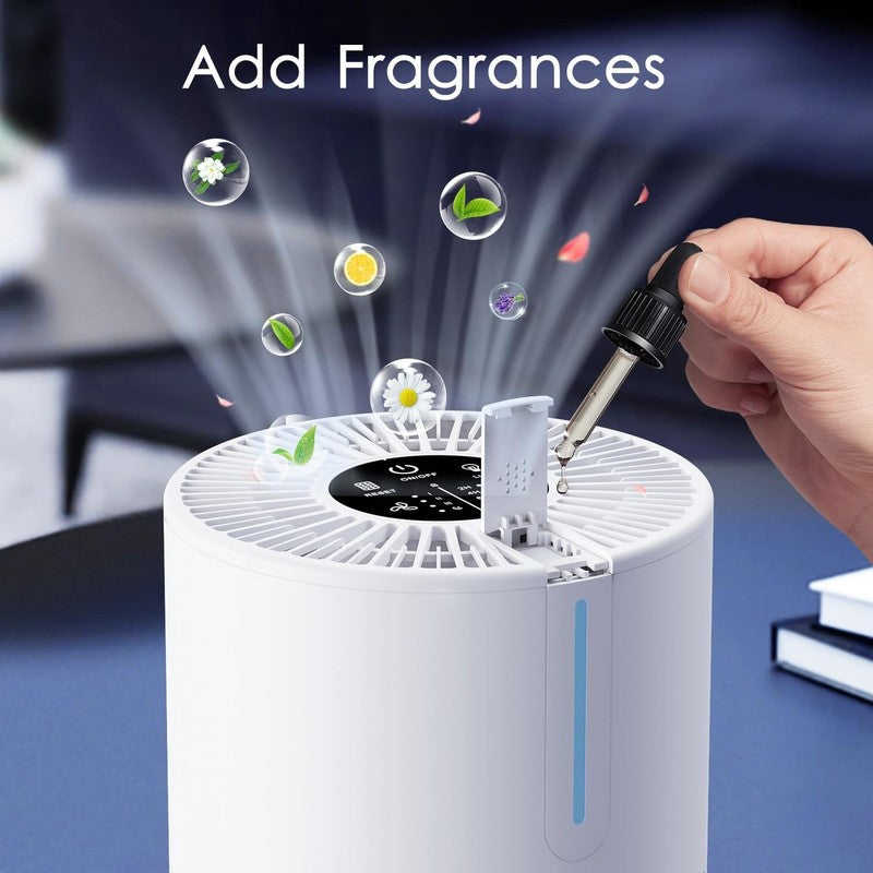 Air Purifier M01 Portable H13 HEPA 430 SqFt USB for Smoke Pets Car RV3