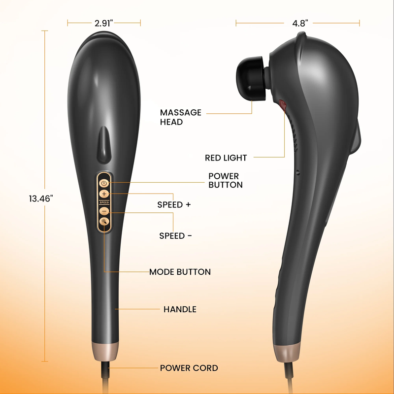 Rechargeable Handheld Massager, Corded Deep Tissue Shiatsu Massager for Neck, Ba4
