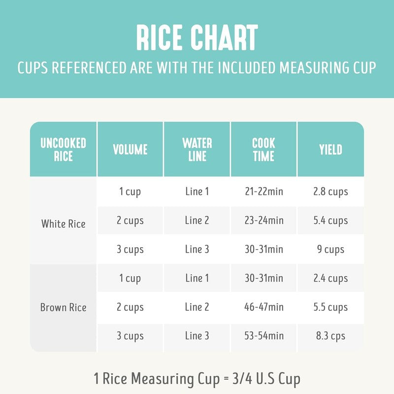 Rice Cooker 3-Cup PFAS-Free Ceramic Removable Pot Turquoise9