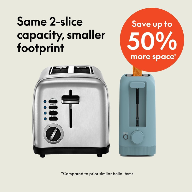 2 Slice Slim Toaster 10” Long Slot 6 Shade Control Anti Jam Auto Shutoff Surf1