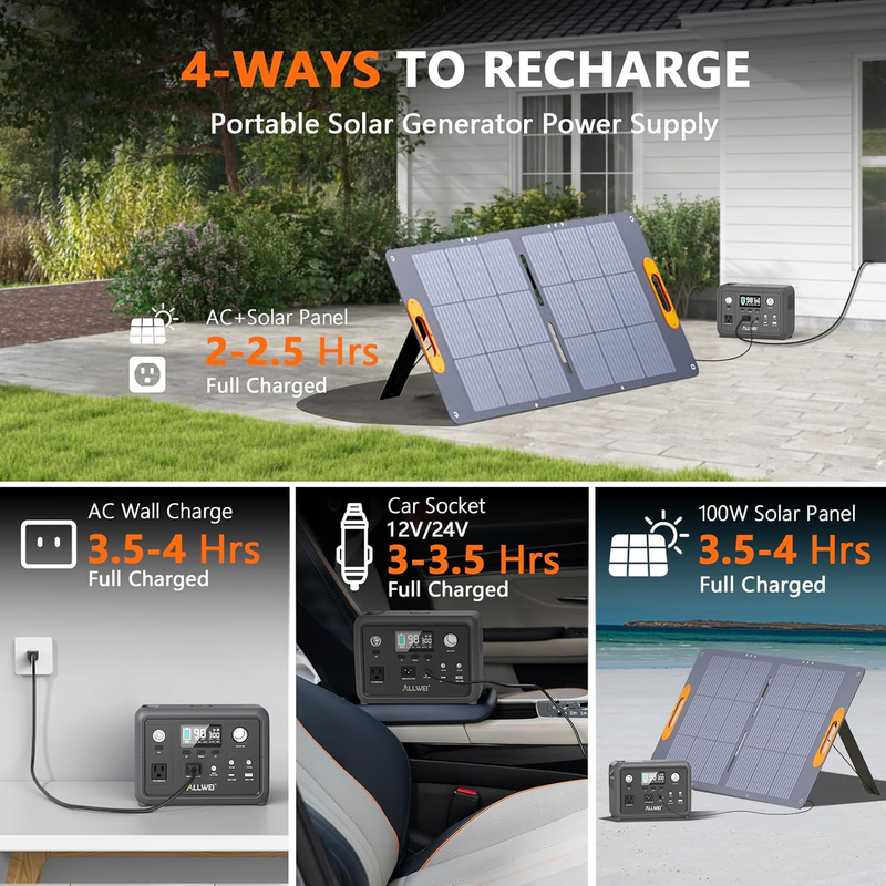 300W Portable Power Station 256Wh Solar Generator LiFePO4 Camping Backup Power4