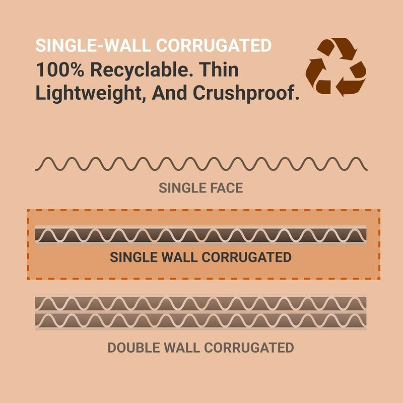 Small Corrugated Mailing Boxes 8"x4"x2" (50 Pack)   White Cardboard Shipping3