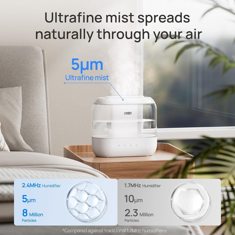 Humidifier 4L Top Fill Quiet 36H Cool Mist for Bedroom Baby Plants3