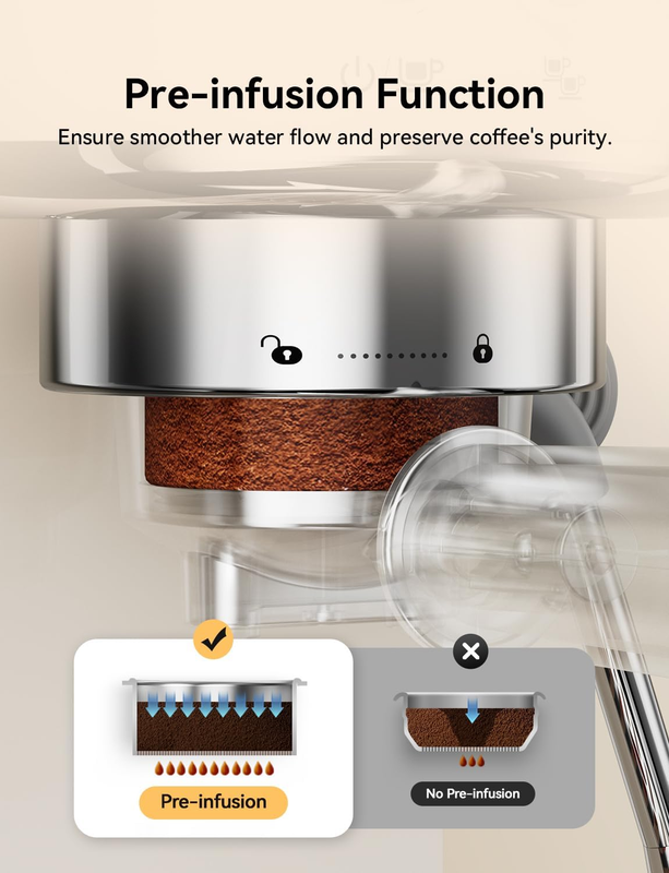 20 Bar Espresso Machine Stainless Steel LED Display Home Latte Cappuccino Beige2
