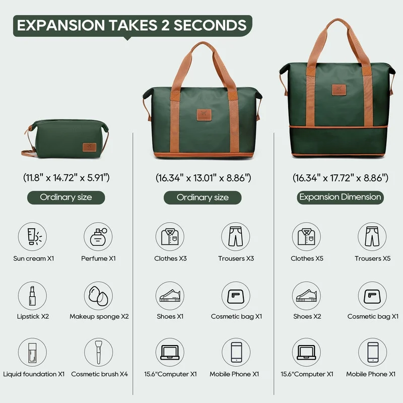 2Pc Travel Duffel Bag Set Waterproof Carry On Weekender w/ Toiletry Bag3