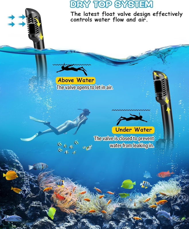 Dry Snorkel Set Panoramic Wide View Anti-Fog Scuba Mask Snorkeling Gear3
