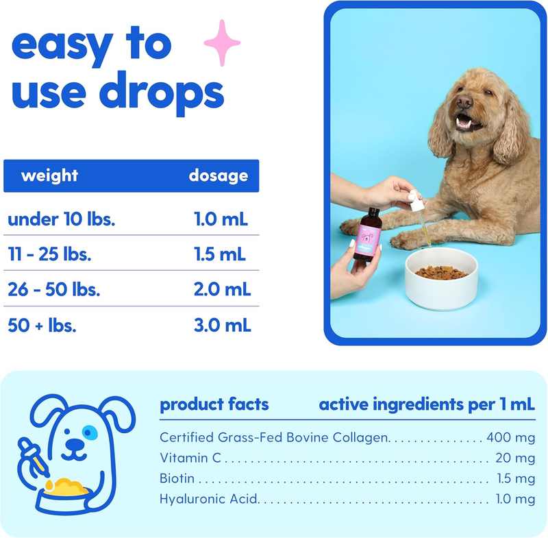 Liquid Collagen for Dogs and Cats Skin Coat Supplement Itch Relief Made in USA6