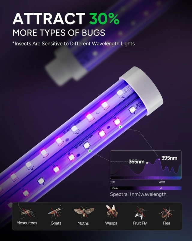 LED Bug Zapper Indoor/Outdoor   10 Year Lifespan, Waterproof, High Voltage2