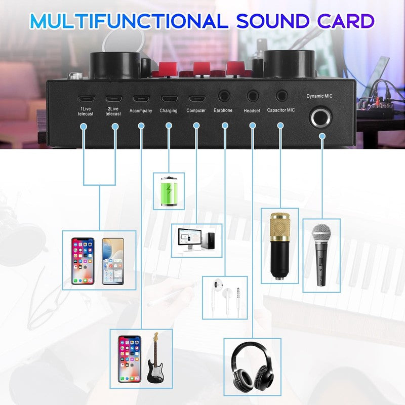 Microphone for Podcast Equipment Bundle and Studio Recording Equipment,Usb Micro7