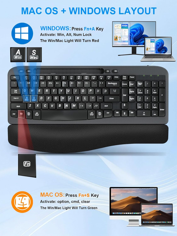 Wireless Keyboard and Mouse Combo, Wave Keys Computer Ergonomic Keyboard with Cu6