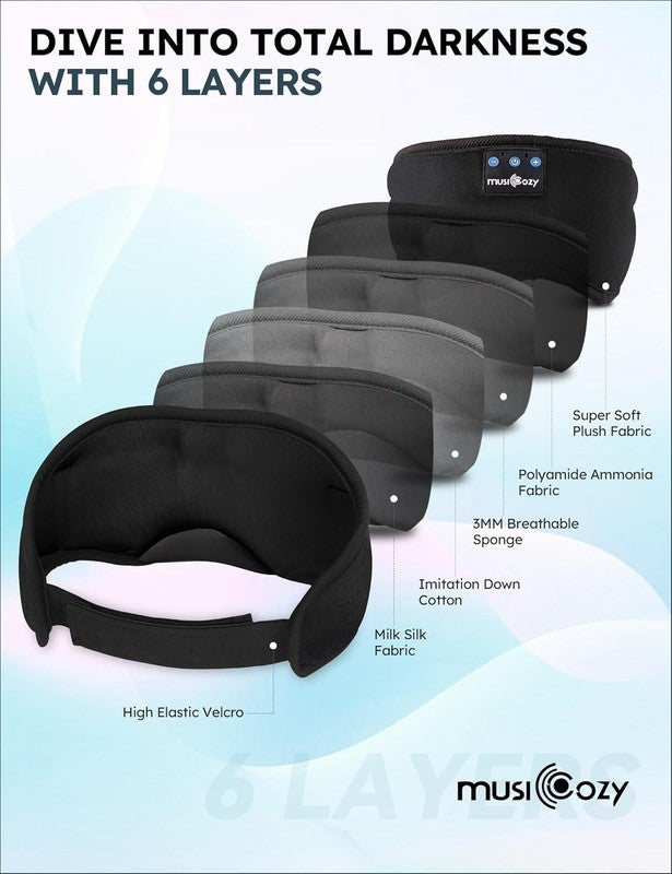 Bluetooth Sleep Mask Headphones for Side Sleepers   HD Stereo Music Earbuds5