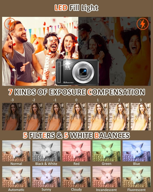 5K Digital Camera 72MP UHD Point & Shoot 16X Zoom 2.8" Screen Flash w 32GB3