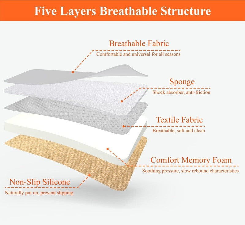 Car Seat Cushion 1.2" Memory Foam for Car & Office Chair – Gray7