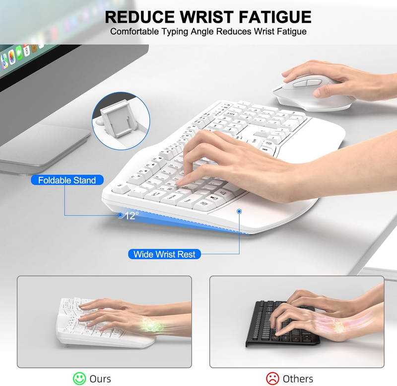 Wireless Keyboard and Mouse Combo, 2.4G Full Size Wave Keys Ergonomic Keyboard w2